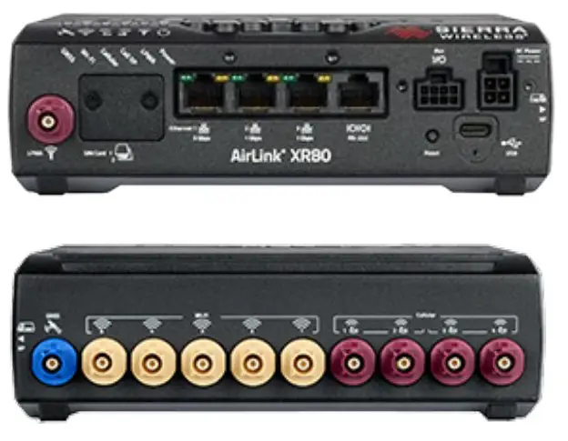 Sierra Wireless XR80 Series