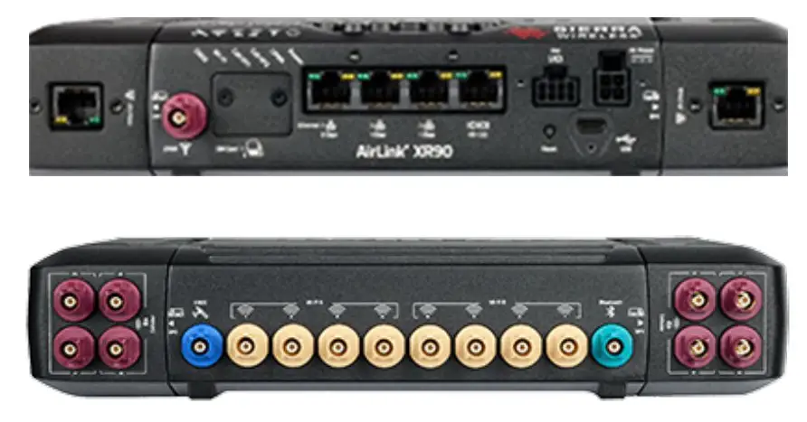 Sierra Wireless XR90 Series