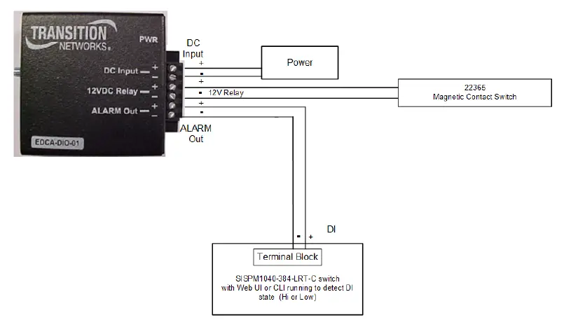 LANTRONIX-EDCA-DIO-01-Enclosure-Door-Contact-Alarm-FIG-6