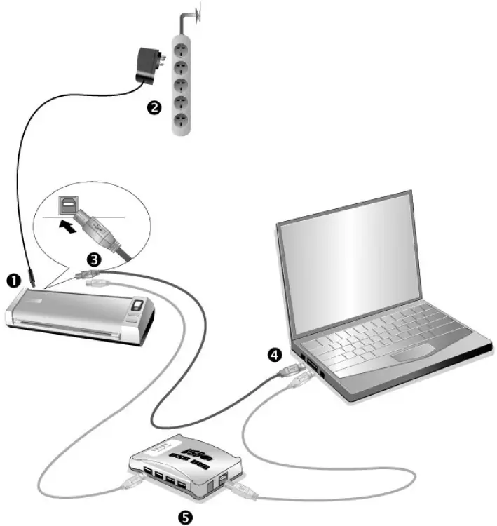plustek D430 Mobileoffice Mobile Scanner 05