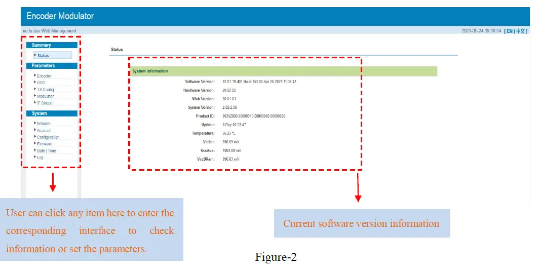 TEKNOLINE-THE-8000-DVB-C-Encoder-Modulator-FIG-10