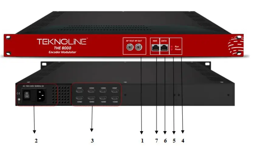 TEKNOLINE-THE-8000-DVB-C-Encoder-Modulator-FIG-5