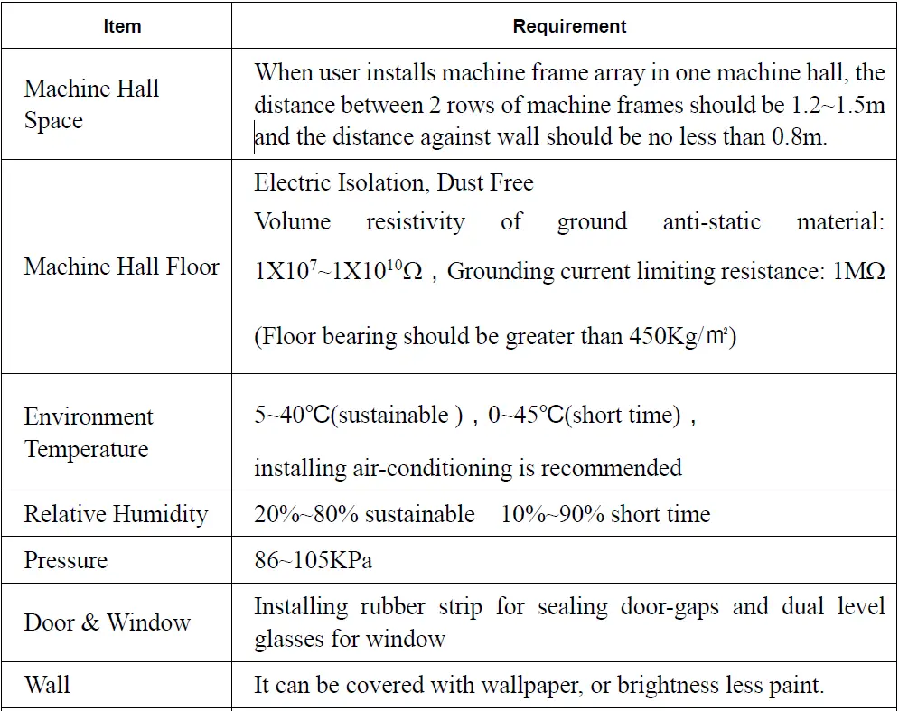 TEKNOLINE-THE-8000-DVB-C-Encoder-Modulator-FIG-7