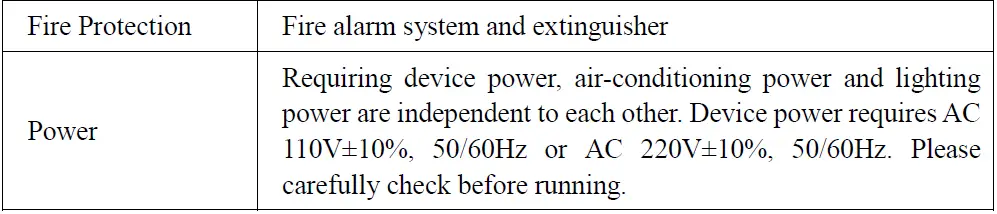 TEKNOLINE-THE-8000-DVB-C-Encoder-Modulator-FIG-8
