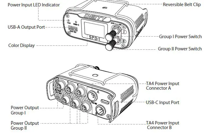 DEITY-SPD-1 Smart Power-Distributor-2