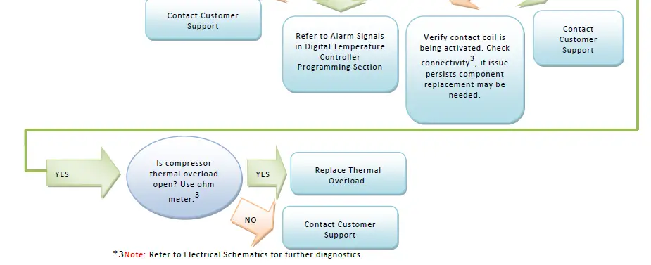 THERMAL-EDGE-NE010-59-Hz-Air-Conditioner-7