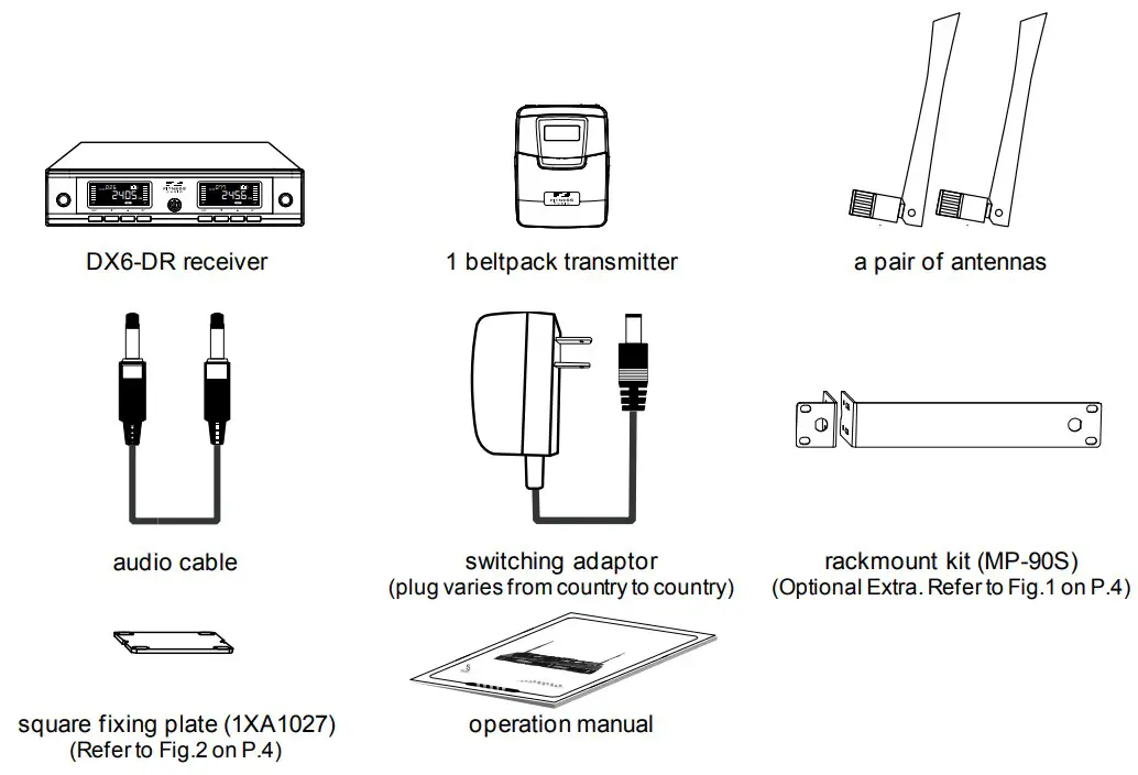 FITNESS DX6 -DR Dual Channel Three Redundancy Digital Wireless Microphone System - fig 1