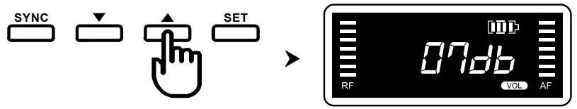 FITNESS DX6 -DR Dual Channel Three Redundancy Digital Wireless Microphone System - fig 10