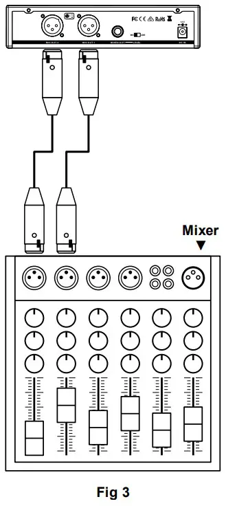 FITNESS DX6 -DR Dual Channel Three Redundancy Digital Wireless Microphone System - fig 18