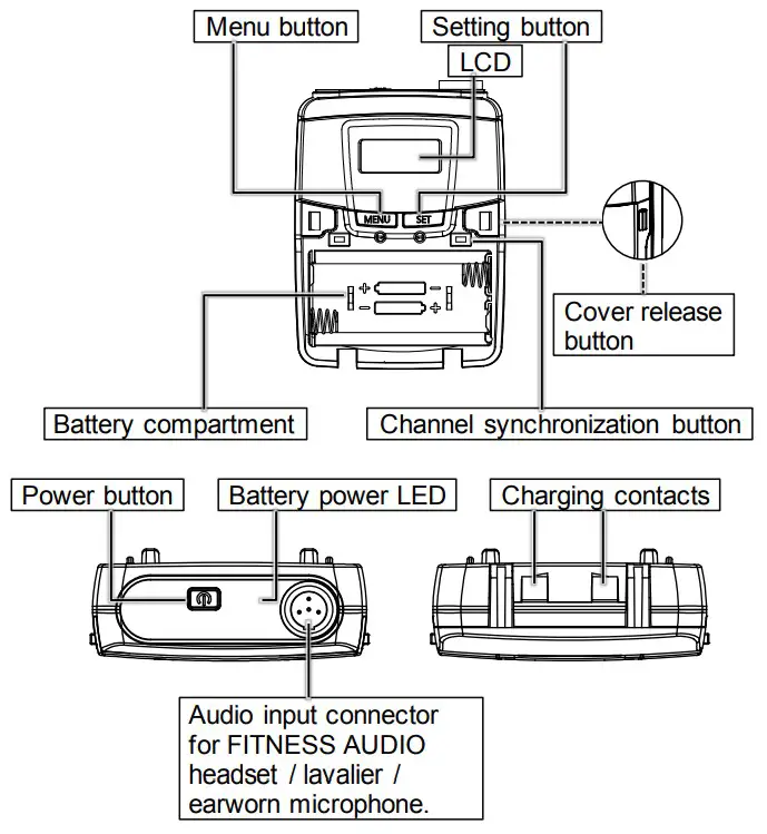 FITNESS DX6 -DR Dual Channel Three Redundancy Digital Wireless Microphone System - fig 21