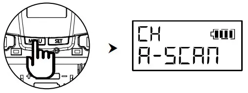 FITNESS DX6 -DR Dual Channel Three Redundancy Digital Wireless Microphone System - fig 27