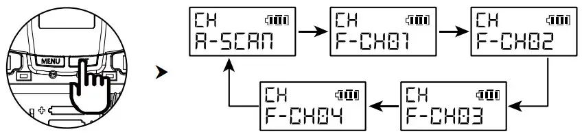 FITNESS DX6 -DR Dual Channel Three Redundancy Digital Wireless Microphone System - fig 29