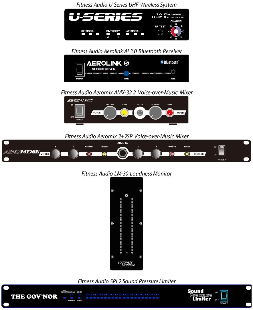 FITNESS DX6 -DR Dual Channel Three Redundancy Digital Wireless Microphone System - fig 36