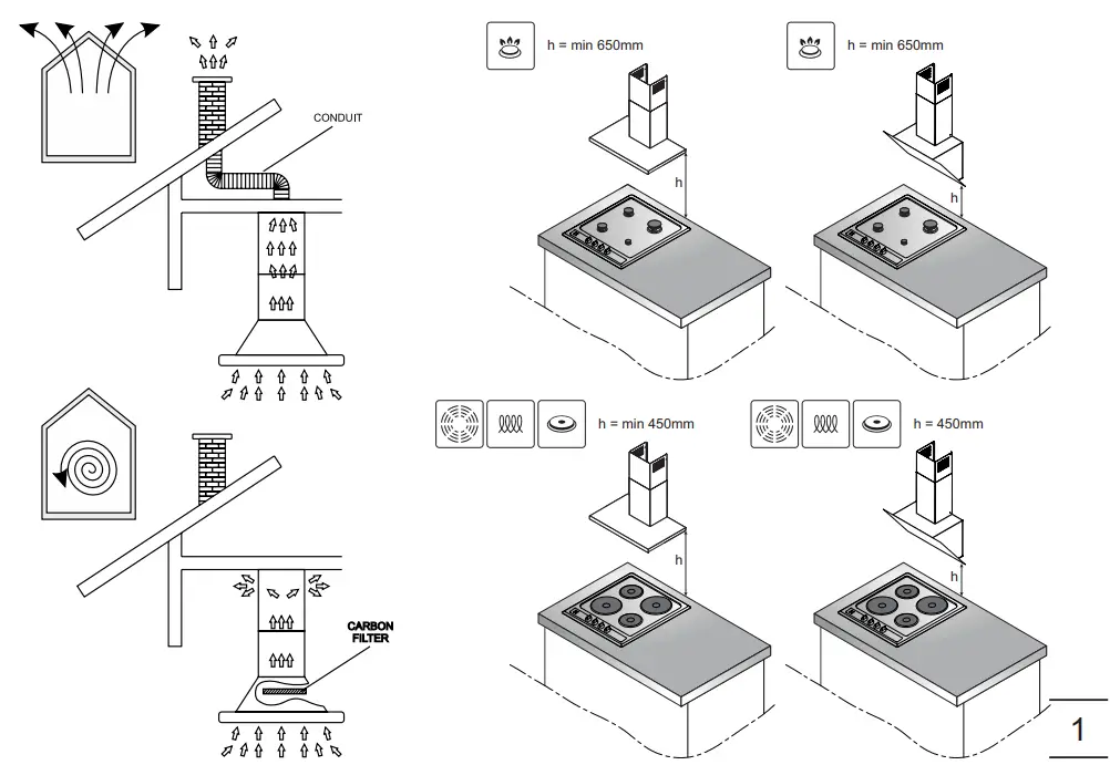 Amica-OWC4441BK-Kitchen-Extractor-Hood- (5)