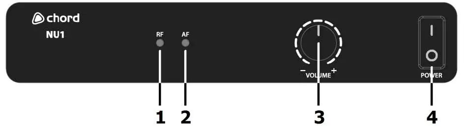 Receiver Front Panel