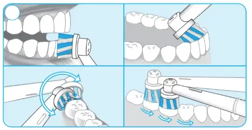 Oral-B-69055127896-Pro-100-GumCare-Electric-Toothbrush-FIG-1