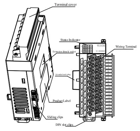 VEICHI VC Series Unpowered I-O Expansion Modules - Figure 1-1