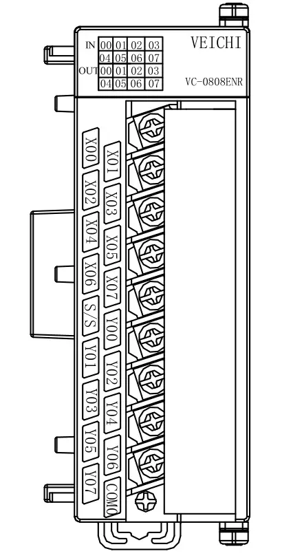 VEICHI VC Series Unpowered I-O Expansion Modules - Figure 1-3