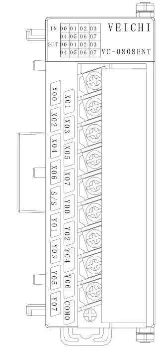 VEICHI VC Series Unpowered I-O Expansion Modules - Figure 1-4