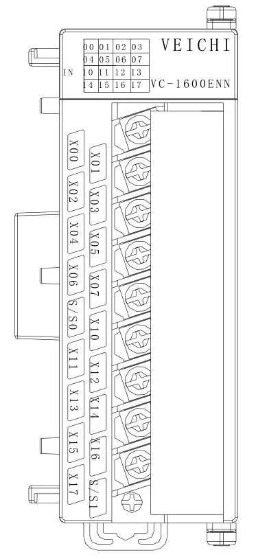 VEICHI VC Series Unpowered I-O Expansion Modules - Figure 1-7