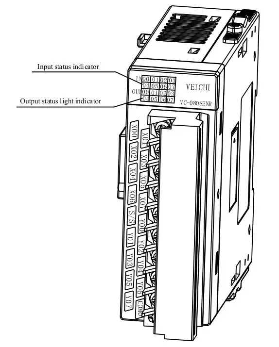 VEICHI VC Series Unpowered I-O Expansion Modules - Figure 3-2