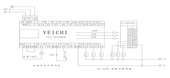 VEICHI VC Series Unpowered I-O Expansion Modules - Figure 4-1