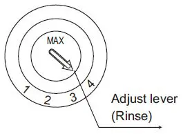 gorenje-GI62040X-Dishwasher-24
