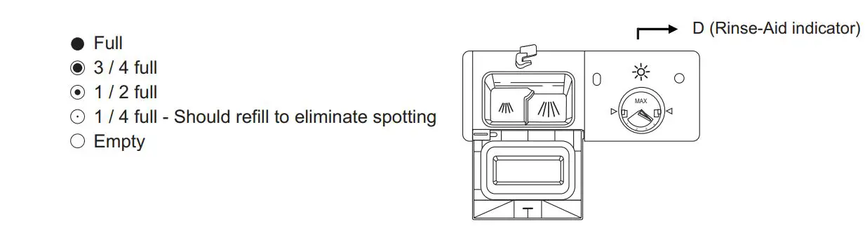 gorenje-GI62040X-Dishwasher-4