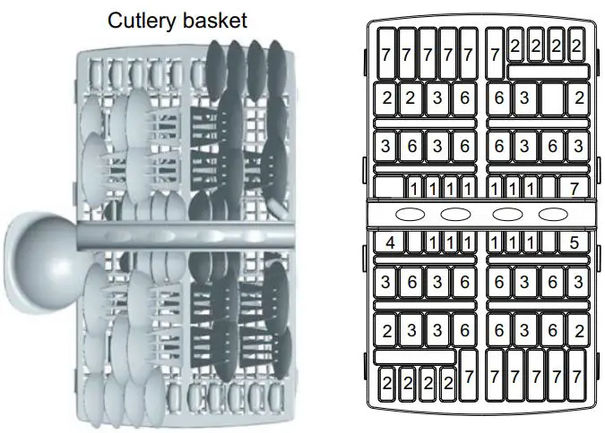 gorenje-GI62040X-Dishwasher-9