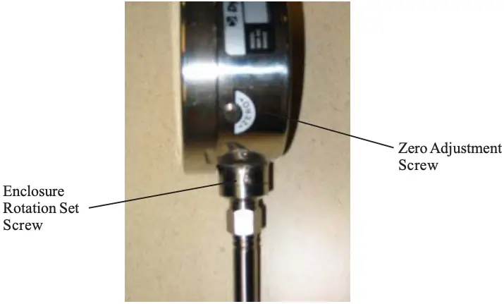 Fig 6-1 Rotation Set Screw and Zero Adjustment