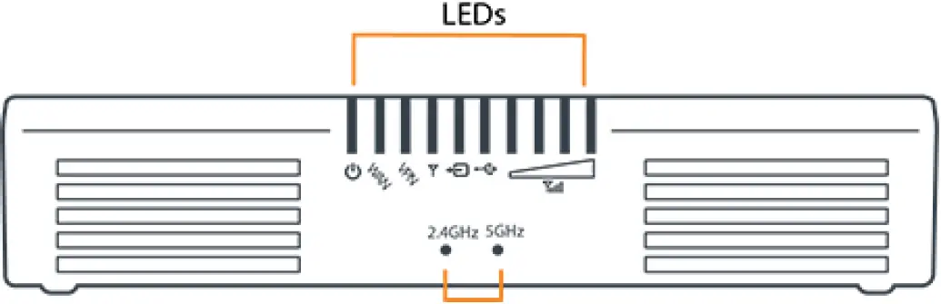 Understanding LEDs