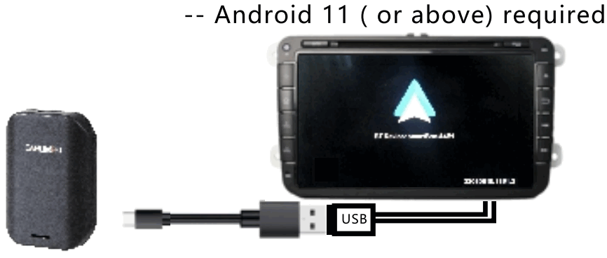 CARLIMEKI ZB001 AA Wireless Carplay Adapter - fig