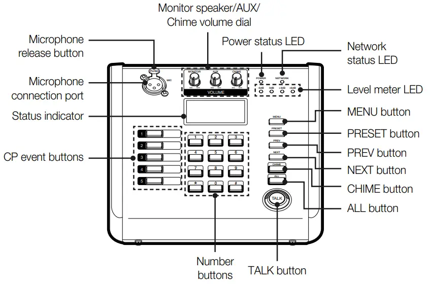 WISeNeT SPA-M1000 Microphone - EACH PART