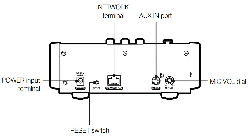 WISeNeT SPA-M1000 Microphone - Rear