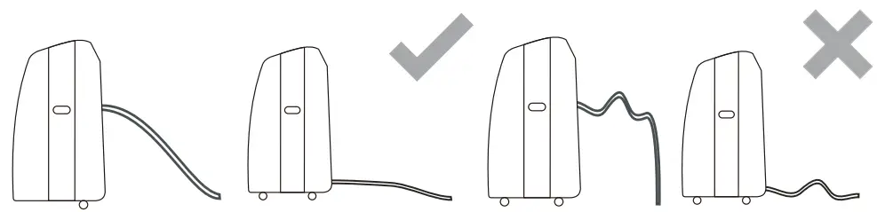 TURBRO 707 PAC GL10KWIFI A Portable Air Conditioner - Figure 2