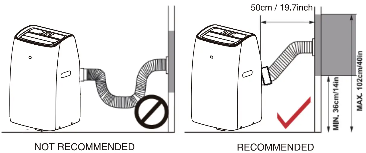 TURBRO 707 PAC GL10KWIFI A Portable Air Conditioner - Recommended