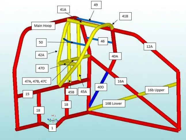 MOORE-RACE-CHASSIS-FABRICATION-Foxbody-25-3-Cage-Kit-with-Backhalf-FIG-1