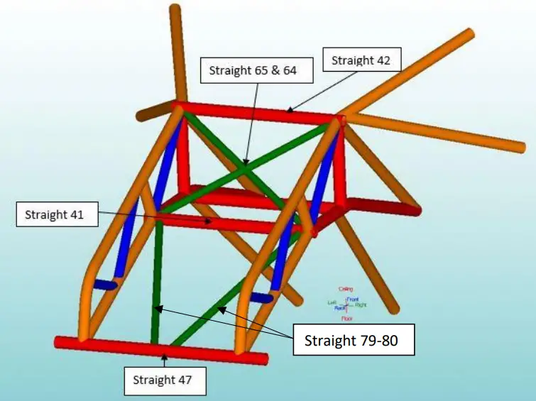 MOORE-RACE-CHASSIS-FABRICATION-Foxbody-25-3-Cage-Kit-with-Backhalf-FIG-5