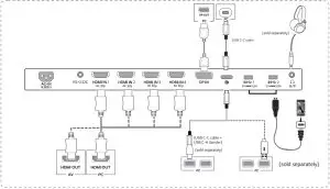 Plugging Instructions
