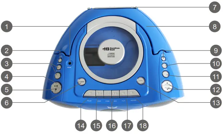 HamiltonBuhl MPC5050BT AudioAce -Feature Controls