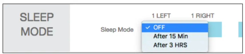 SONANCE DSP 2-750 MKII- After 3 Hours