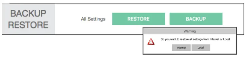 SONANCE DSP 2-750 MKII- BACKUP RESTORE