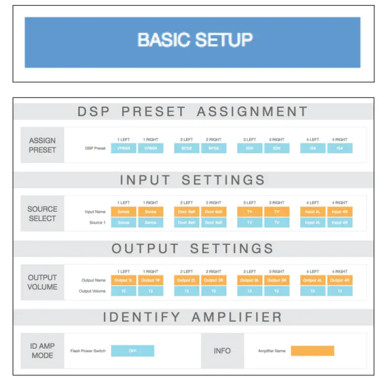 SONANCE DSP 2-750 MKII- BASIC SETUP