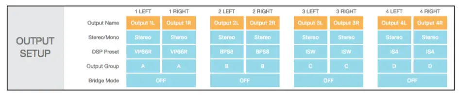 SONANCE DSP 2-750 MKII- Bridge Mode