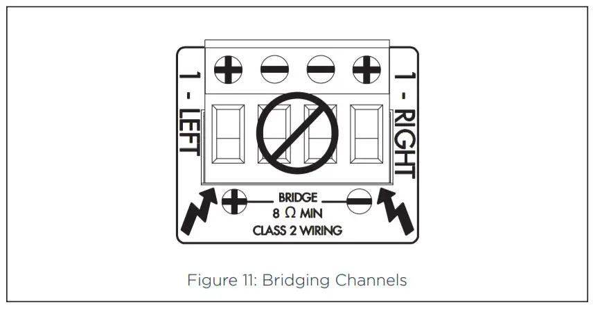 SONANCE DSP 2-750 MKII- Figure 11