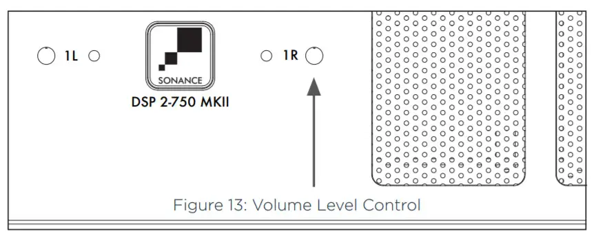 SONANCE DSP 2-750 MKII- Figure 13
