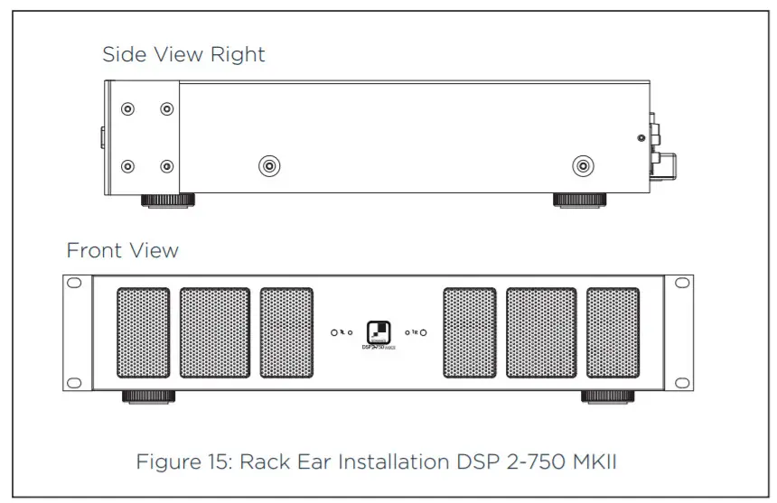 SONANCE DSP 2-750 MKII- Figure 15