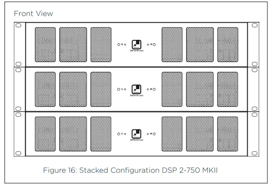 SONANCE DSP 2-750 MKII- Figure 16