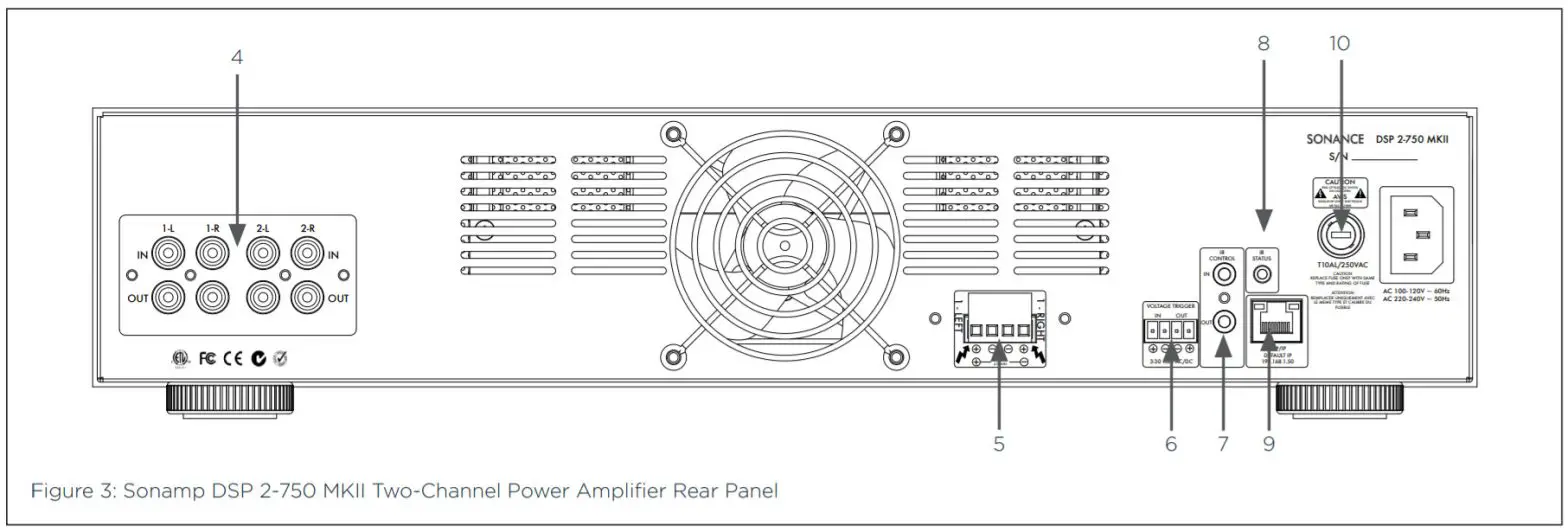 SONANCE DSP 2-750 MKII- Figure 3
