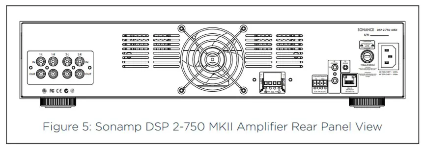 SONANCE DSP 2-750 MKII- Figure 5